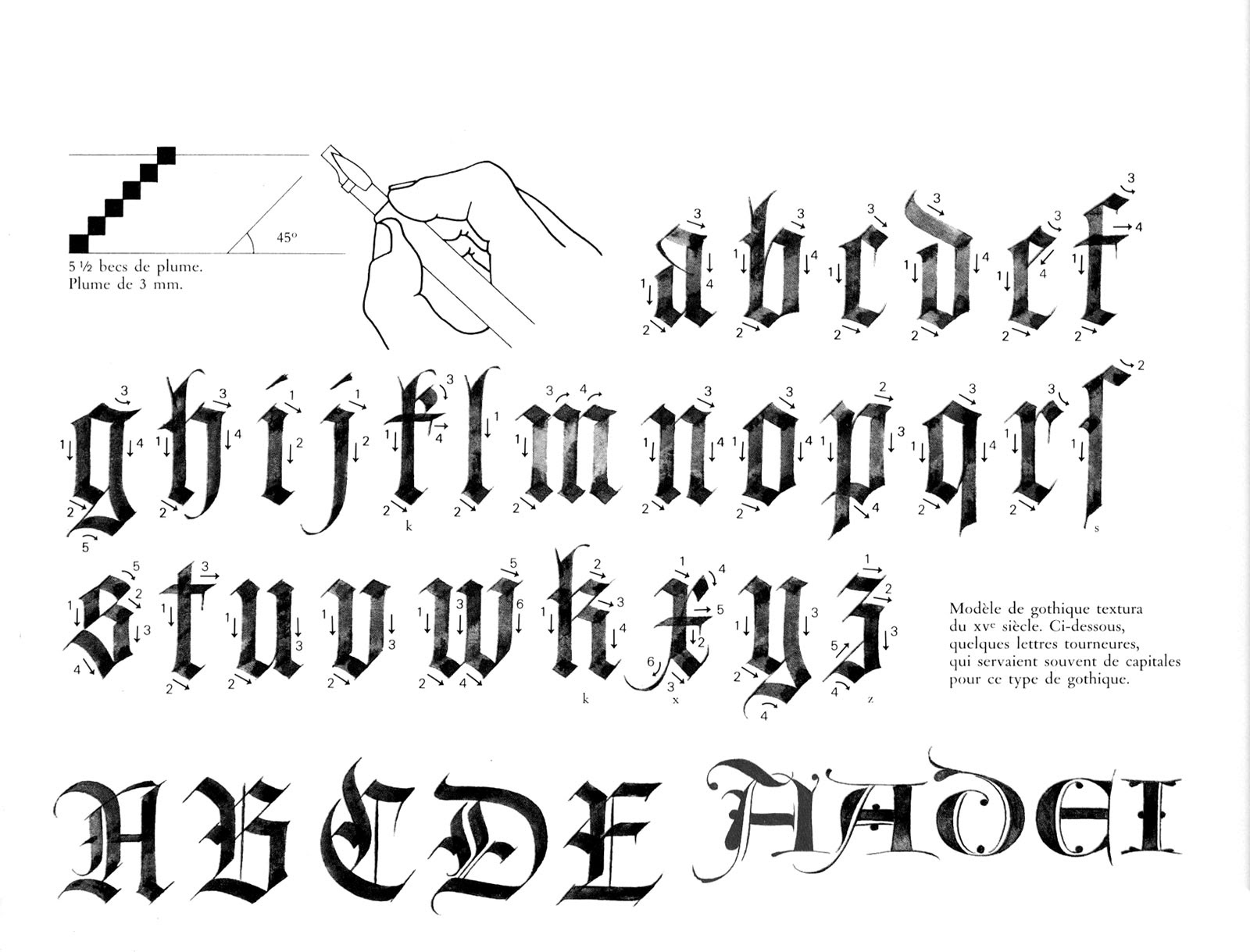 Lettre Gothique Alphabet Majuscule Et Minuscule Lettre Gothique Alphabet Majuscule Et Minuscule