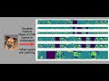 Feature Maps visualization of CNN | Interpretation of output of Conv2D a...