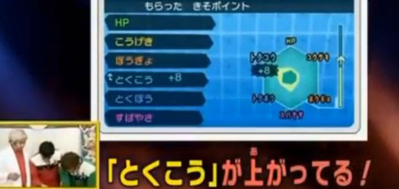 ポケモンxy スパトレのガンバロメーターで努力値が数値で可視化 ポケモン剣盾 ソードシールド 攻略 最新情報 Pokemon Times