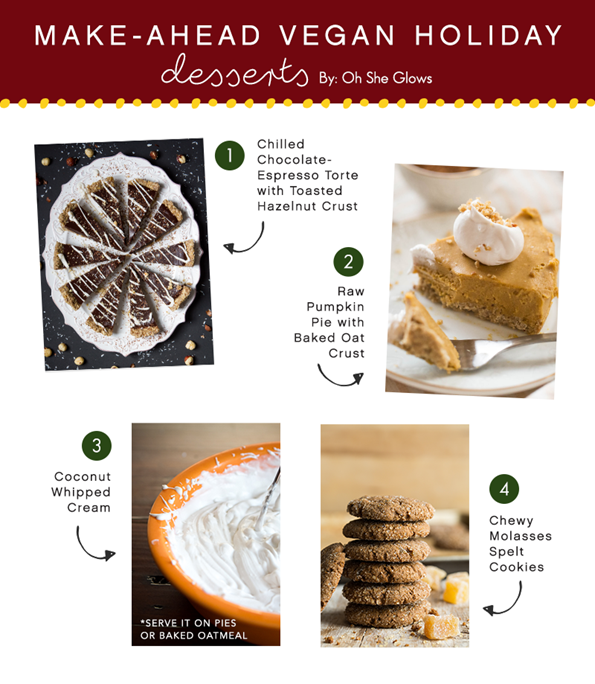 Collages_Dessert_Nov19