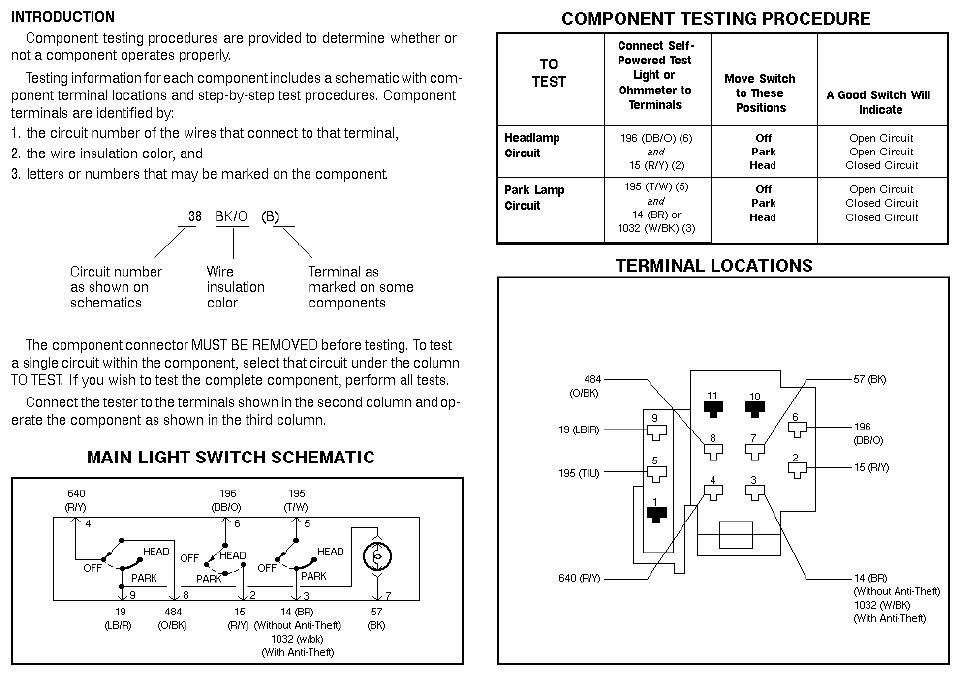 Diagram Ford Ranger Headlight Switch Diagram Full Version Hd Quality Switch Diagram Blain Colegioenfermeriaceuta Es