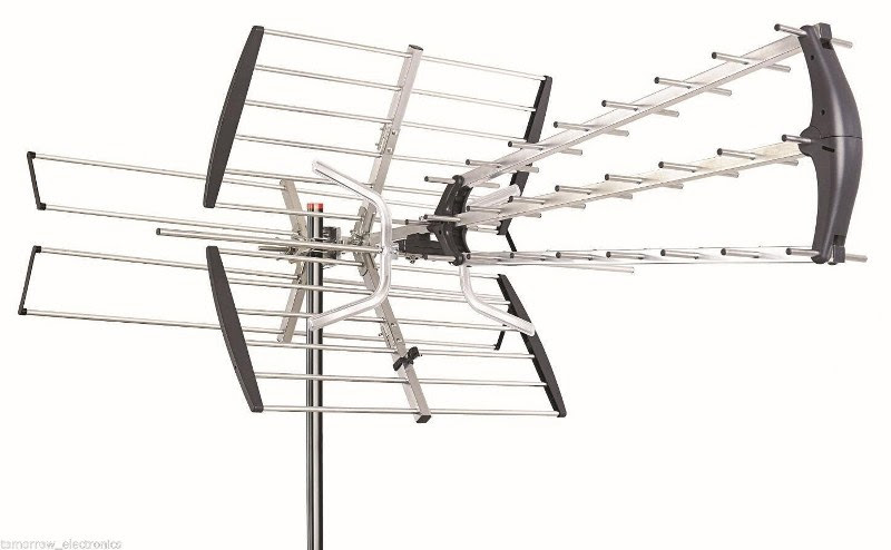 Come Scegliere un'Antenna TV adatta alle Tue Esigenze | Guida alla Scelta