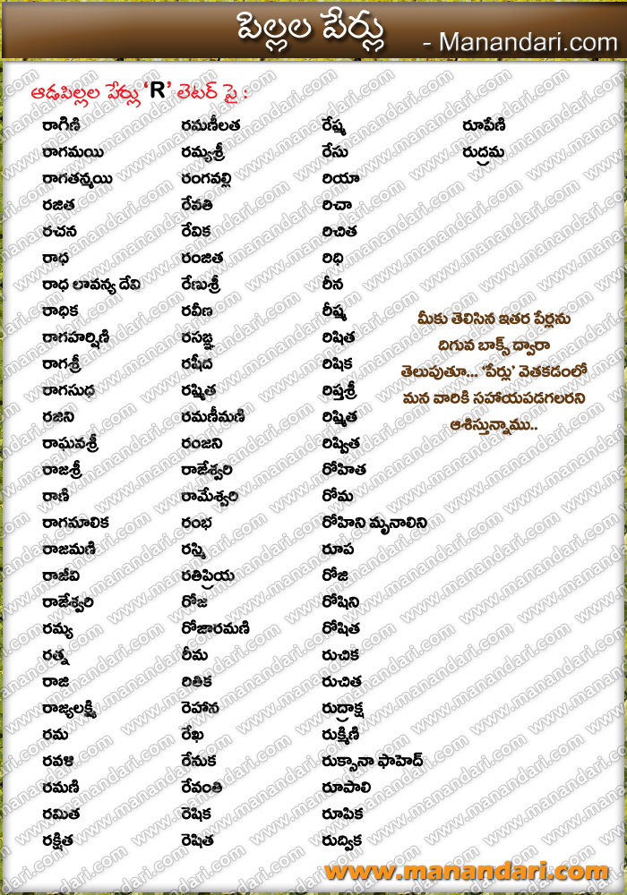 Baby Girls Names starting with R Letter - Manandari.com