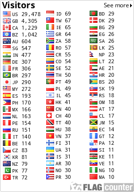 free counters