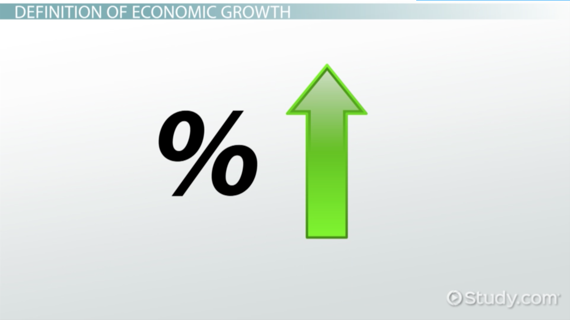 What is Economic Growth? - Definition, Theory & Impact ...
