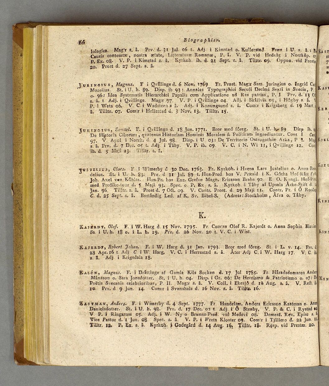 66 Matrikel Ofver Linkopings Stift 12