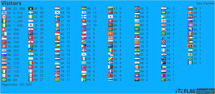 free counters