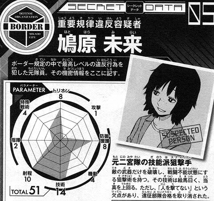 ワールドトリガー ジャンプ本誌感想その６