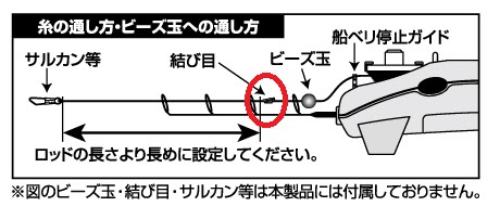 久 穂先巻き込み防止用リーダーシステム ワカサギ最前線ブログ