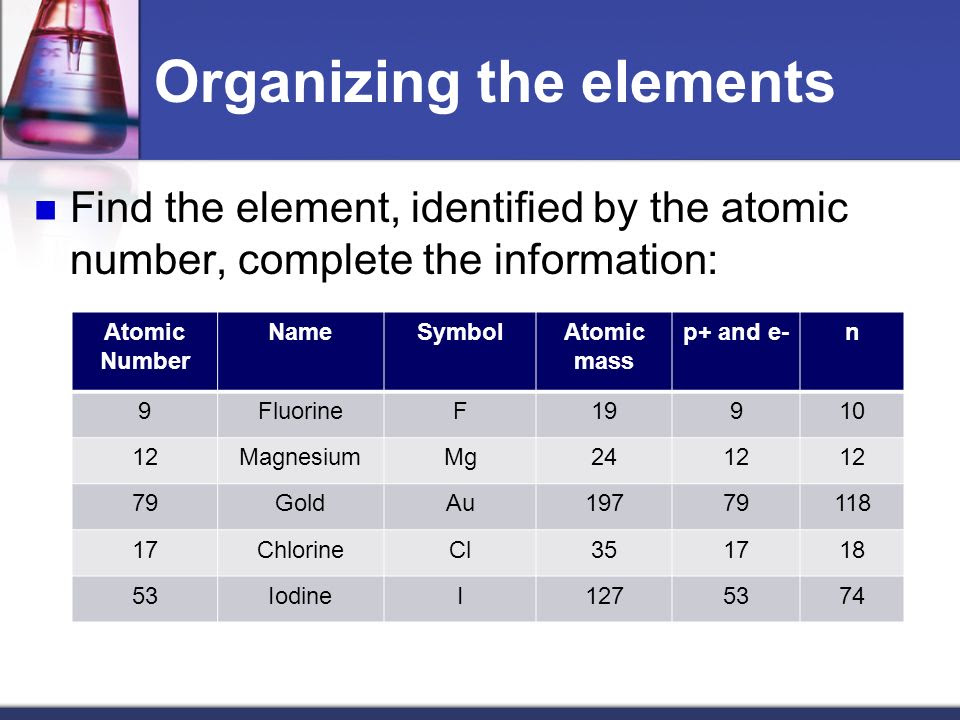 periodic table 35 atomic mass download Table online ppt video and Elements Periodic periodic table 35 atomic mass download Table online ppt video and Elements Periodic