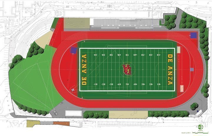 Proposed De Anza College Stadium