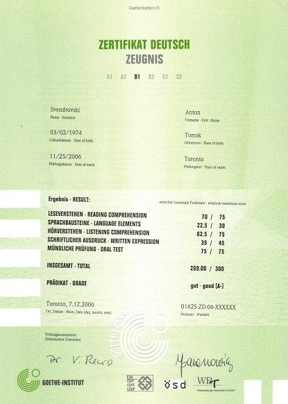 Website of Anton Svendrovski - Education and Training
