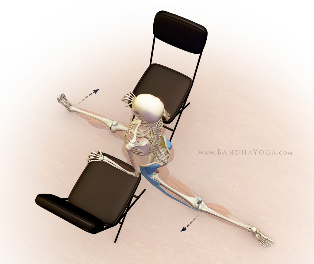 accessing the abductors - hanumanasana stretch