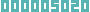カウンター