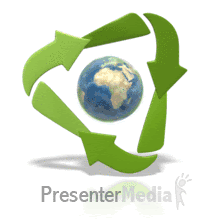Reduce,Reuse,Recycle