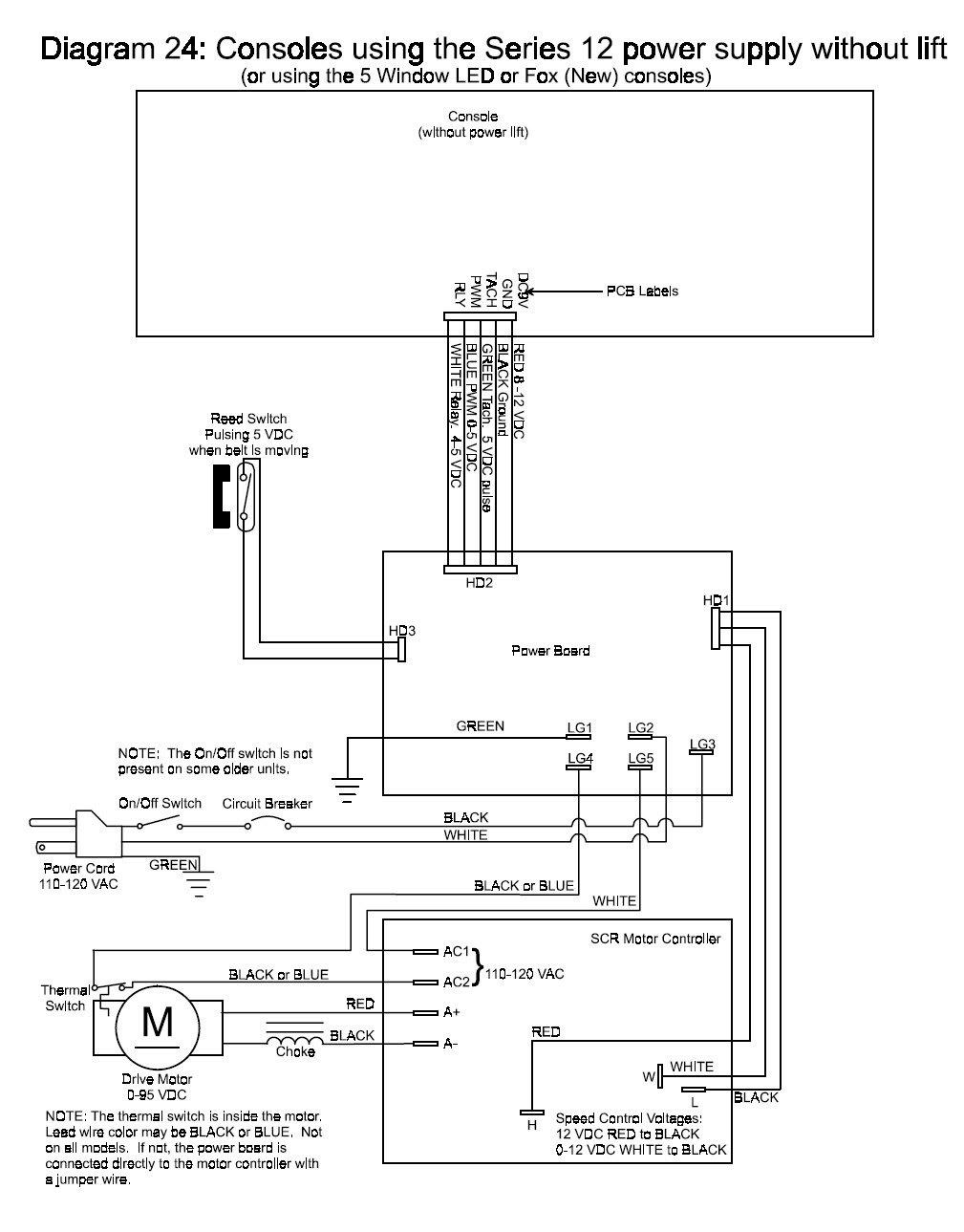 wiring  What\u002639;s a schematic compared to other diagrams?  Electrical Engineering Stack Exchange