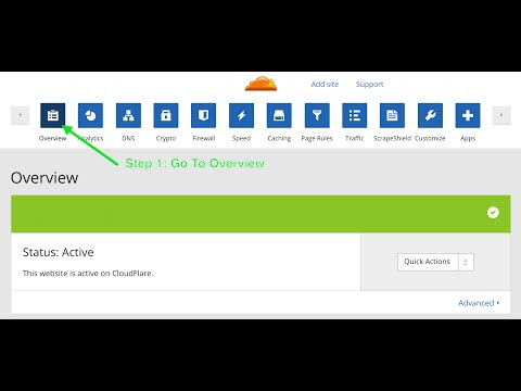 Cara Pointing Ip To Domain Di Cloudflare