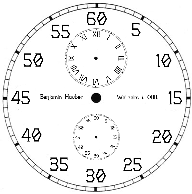 Zifferblatt Uhr Zum Ausdrucken Kostenlos