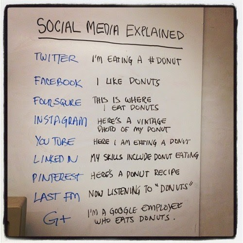 social media,true facts,failbook,g rated
