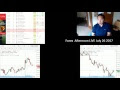 Forex News Fomc