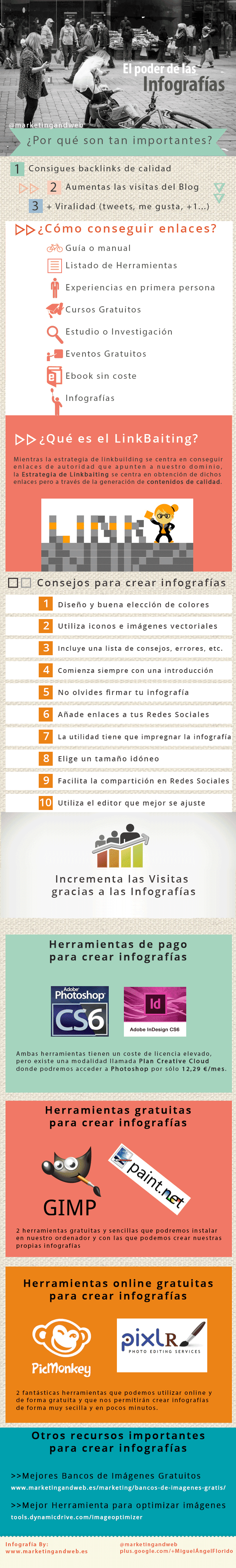 El poder de las infografías
