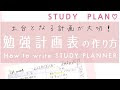 ++ 50 ++ 学習 計画 表 テンプレート 314898-週間 学習 計画 表 テンプレート