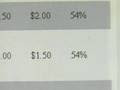 Save Big With 'coupon Mom' - Youtube