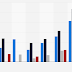 Em 2021 U21 - J8jb8tjrovrtmm - Flashscore.dk tilbyder u21 em 2021 livescore, slutresultater og deltidsresultat, u21 em 2021 stilling, tabeloversigt og kampdetaljer.