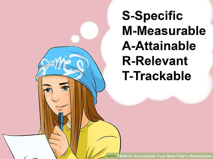 Accomplish Your New Year&#39;s Resolutions Step 4 Version 2.jpg