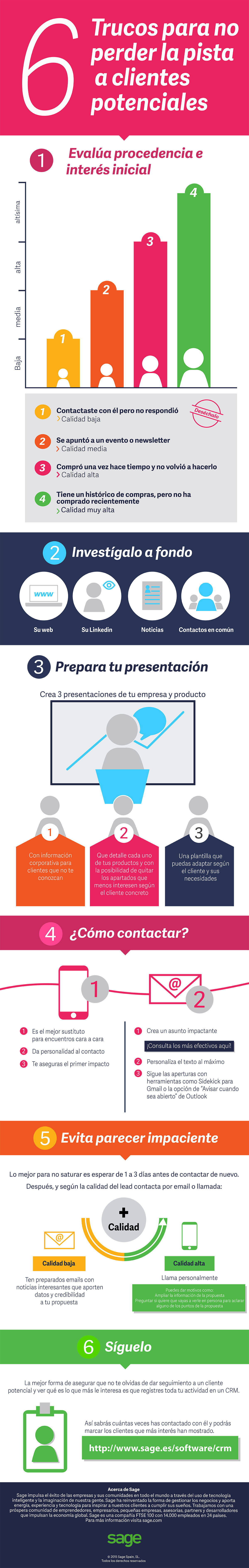 6 trucos para no perder la pista a clientes potenciales