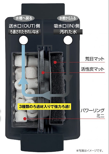 イメージ