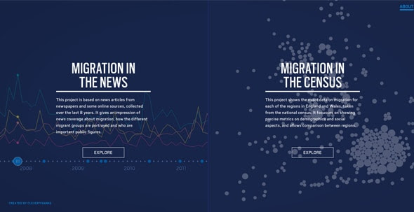 Migration-in-the-census-and-in-the-news