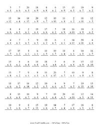 Using this generator will let you create your own worksheets for: random multiplication worksheet