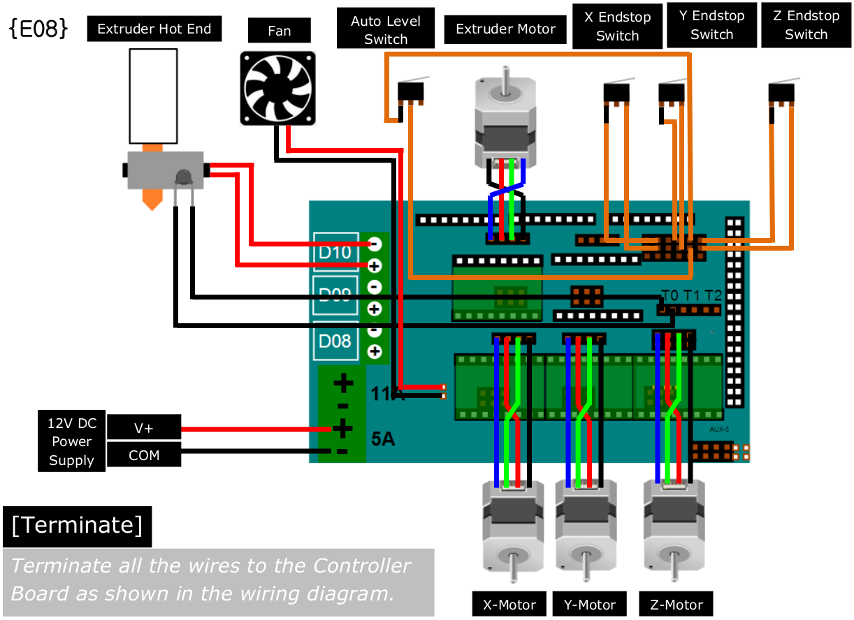 Stepper motor wiring Boim Systems Stepper motor wiring Boim Systems