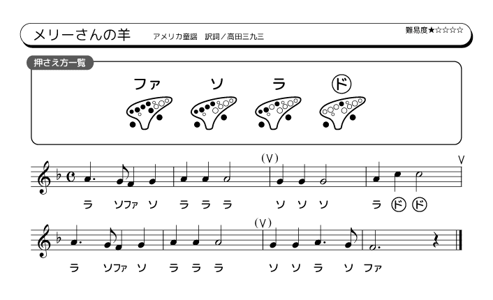 メリーさんの羊を吹いてみよう おとタマ