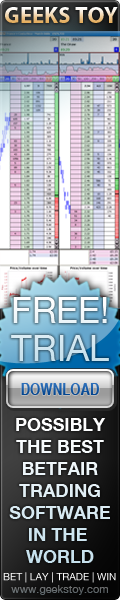 Betfair Trading Application