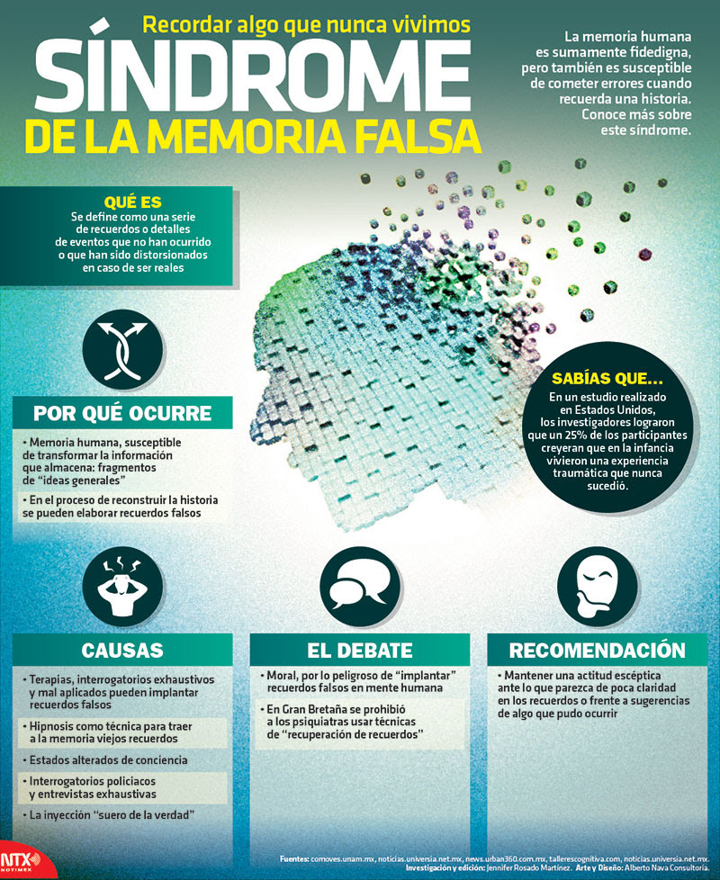 http://ift.tt/1XglSFl