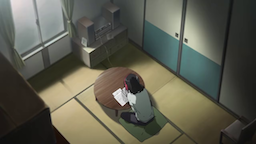 響け ユーフォニアム 田中あすかの部屋を見て思うこと Every Little Thing