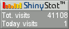 Free hit counter