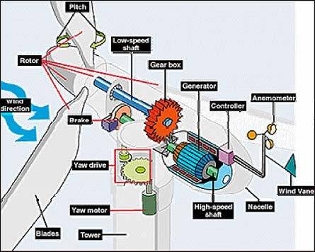 wind-turbine.jpg