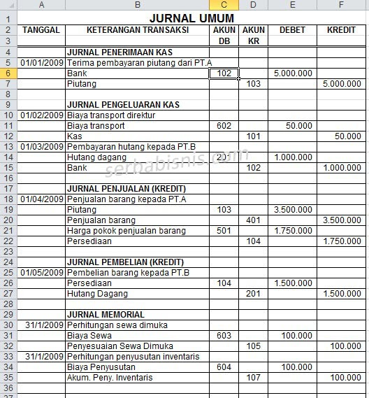 Gambar Contoh Laporan Arus Kas Excel - SerbaBisnis