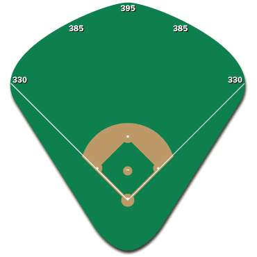 los angeles dodgers stadium seating chart. This historic stadium has