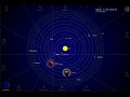 The Planets   2018(UPEKHA CENTER)