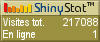 statistiques gratuites