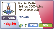 Paris Patio Market Info