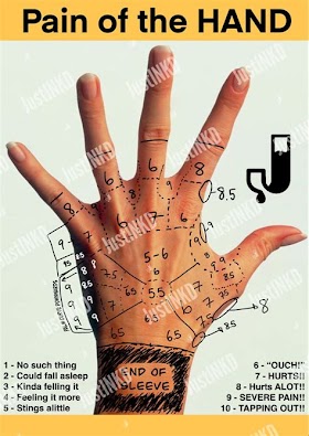 Everything You Need To Know About Hand Tattoo Pain Level