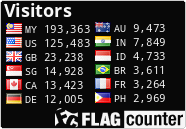 free counters