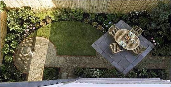 Back Yard Landscaping Ideas for Small Yards Back Yard Landscaping Ideas for Small Yards