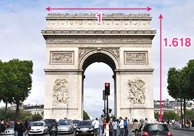 ロゴデザインの黄金比 激安チラシ印刷 宣伝館