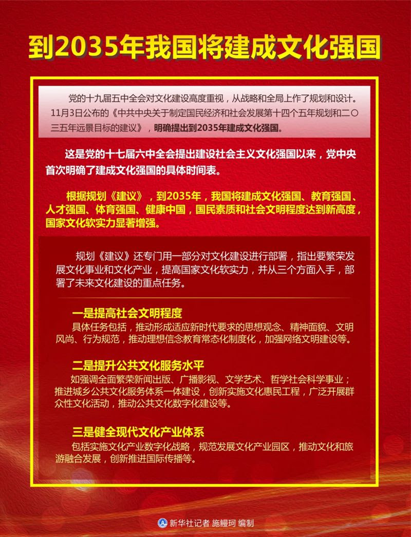 如何理解 提高社会文明程度